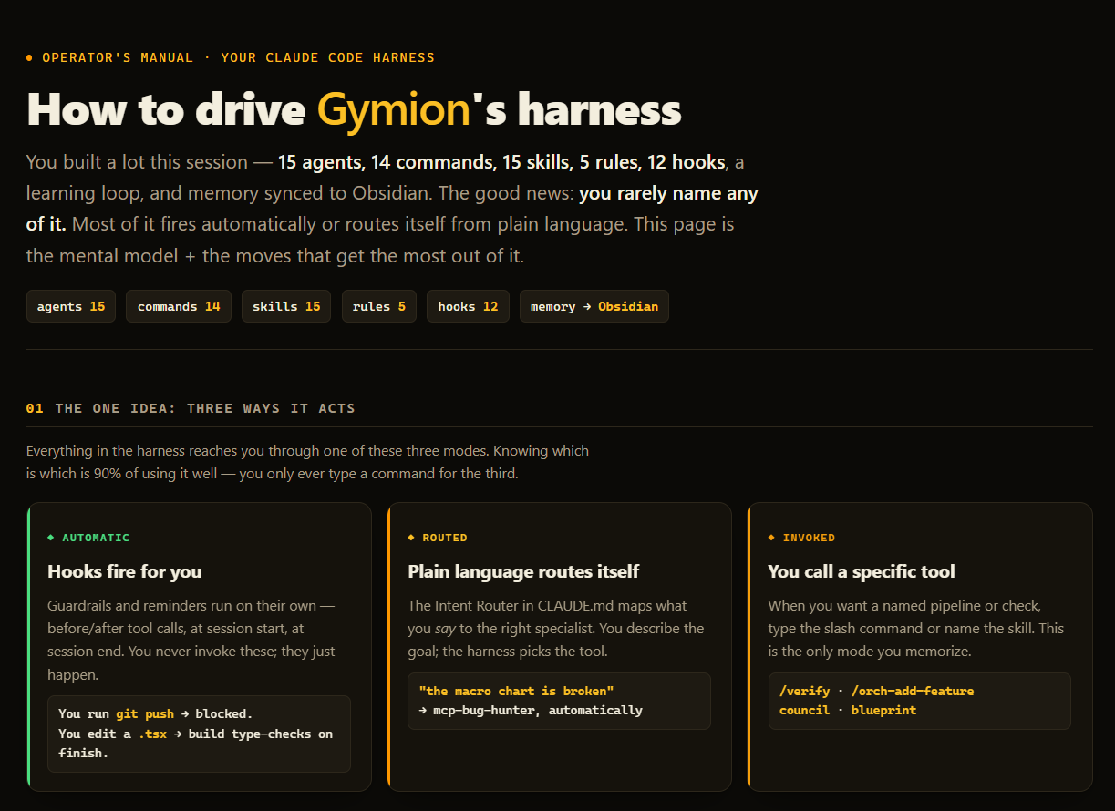 Operator's Manual generated for Gymion's harness — agent, hook, and skill counts