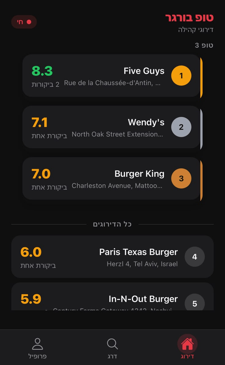 Top Burger in Hebrew with a right-to-left layout