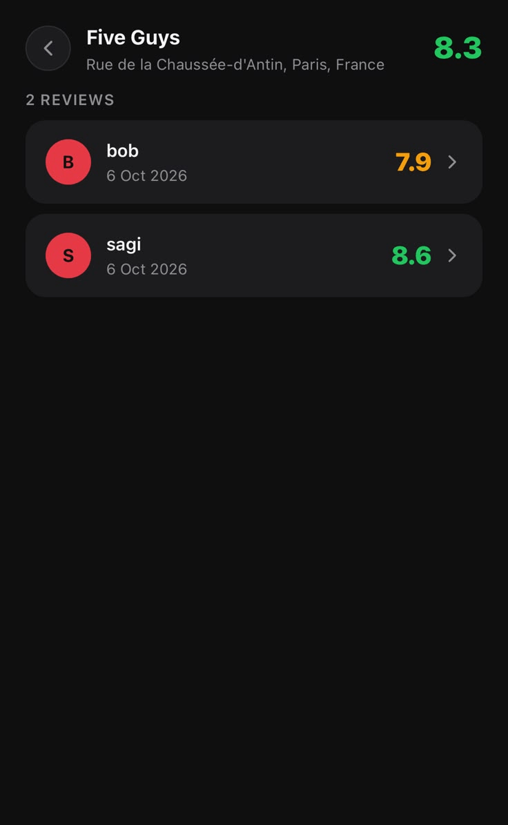 Top Burger restaurant page with all its reviews